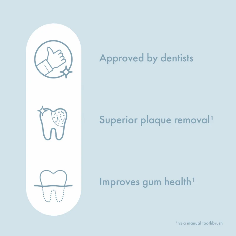 Ordo Sonic Lite Electric Toothbrush Snow
