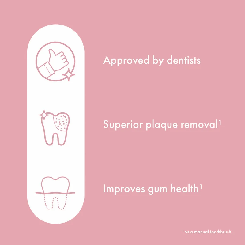 Ordo Sonic Lite Electric Toothbrush Petal
