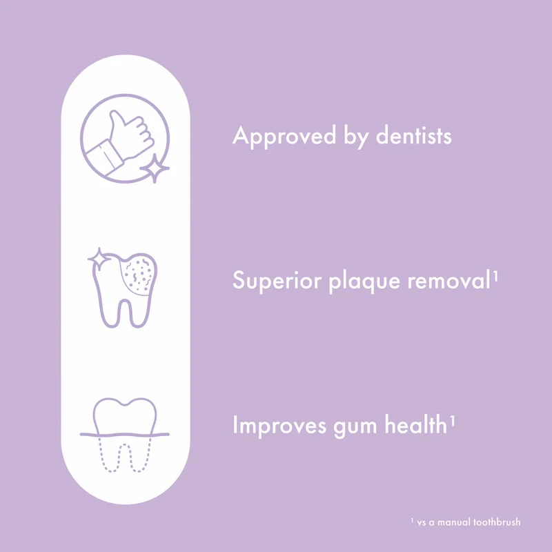 Ordo Sonic Lite Electric Toothbrush Lavender