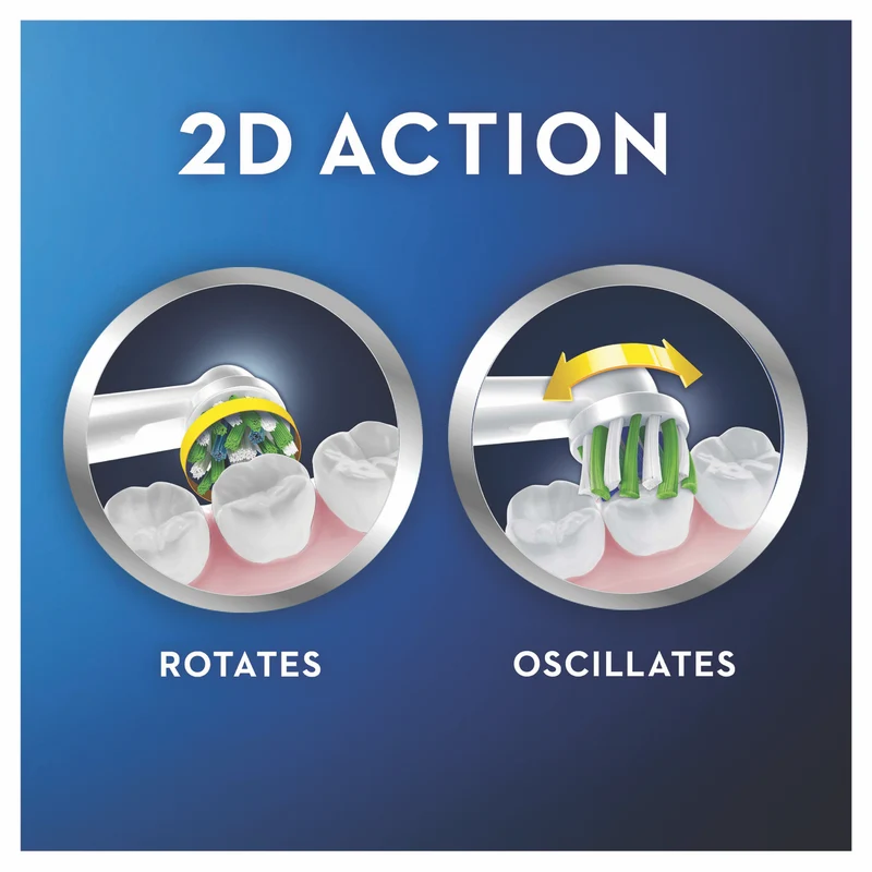 Oral B Vitality+ Power Brush Floss Action