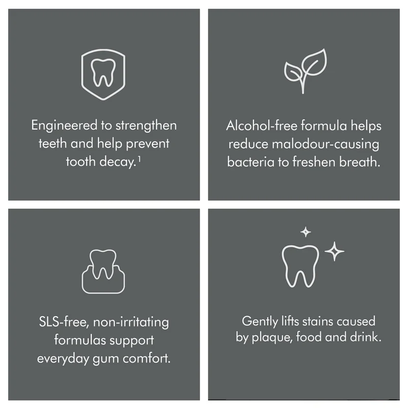 Dyson 75ml Spearmint Toothpaste
