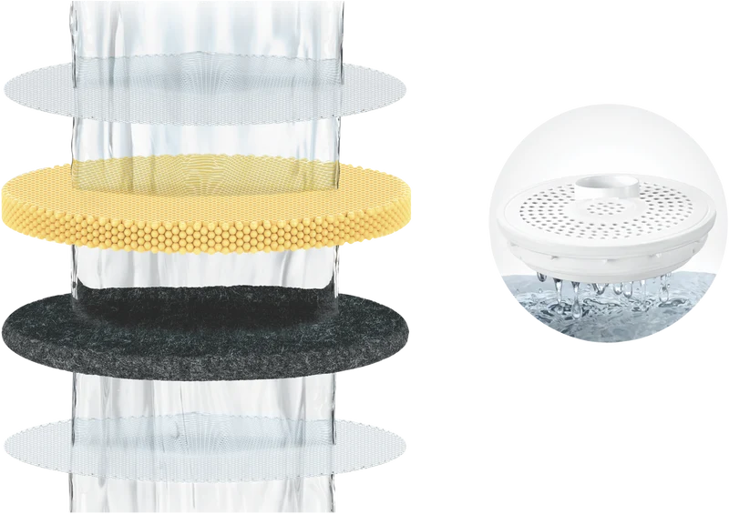 Breville The Fill 'N' Pour Fridge Water Jug