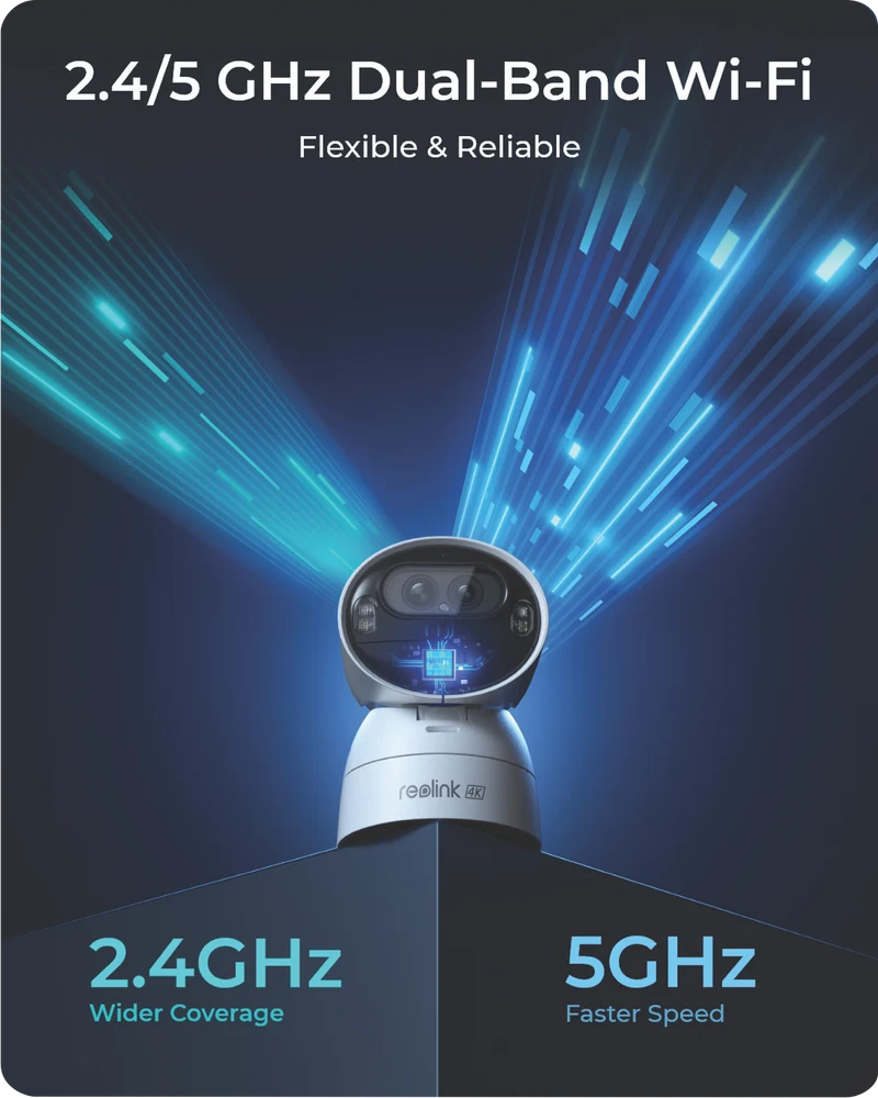 Reolink 4K Dual-Lens Wireless Security Camera + Solar Panel