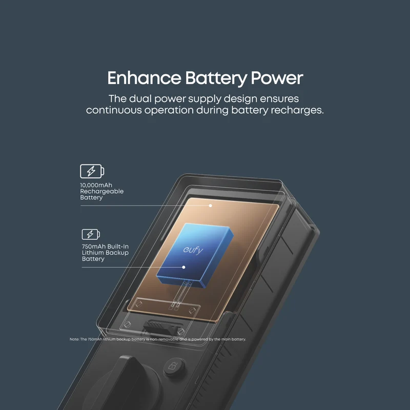eufy E35 Smart Security Door Lock