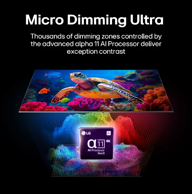 LG 86" MRGB96B MICRO RGB EVO AI 4K Smart TV 2026