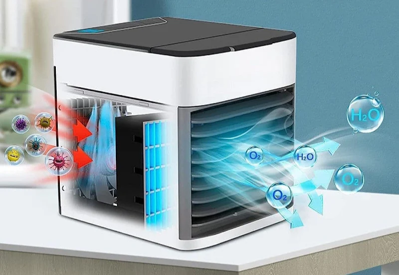Raffrescatore Evaporativo Portatile USB 4 in 1 per Camper - Ventilatore, Umidificatore, Filtro Aria e Luce LED