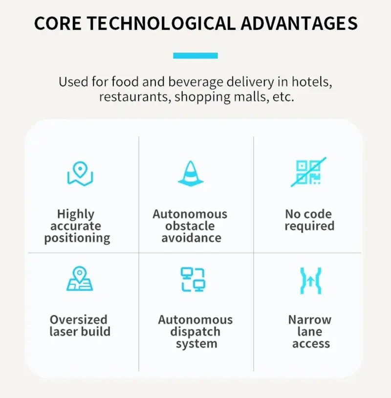 Robot Cameriere Food Delivery