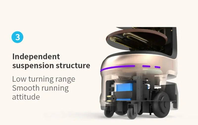 Robot Cameriere Food Delivery