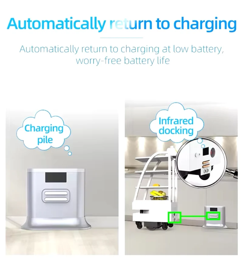 Robot Cameriere Food Delivery Autonomo con AI, Controllo App e WiFi