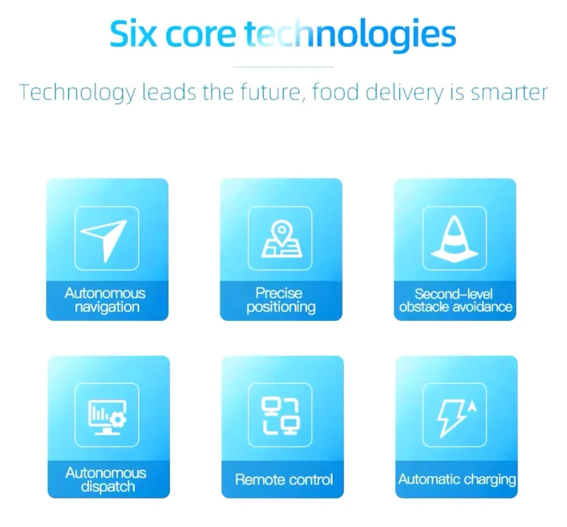 Robot Cameriere Food Delivery Autonomo con AI, Controllo App e WiFi