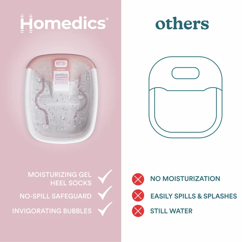 Homedics Bubble Bliss Deluxe Foot Spa Gift Set