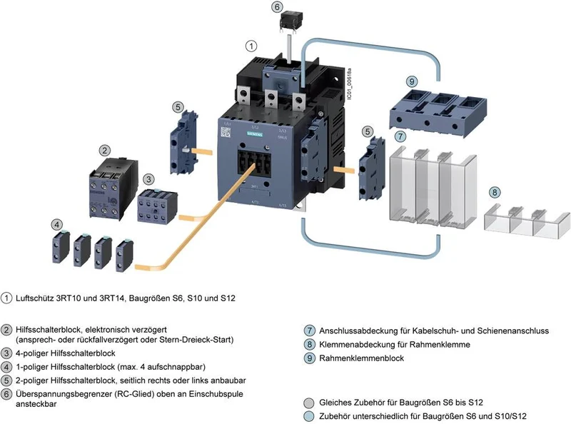 B-Ware Siemens 3RT1076-6AV36 Schütz 3 Schließer 1000 V/AC Anschlussschiene Schütz IP00