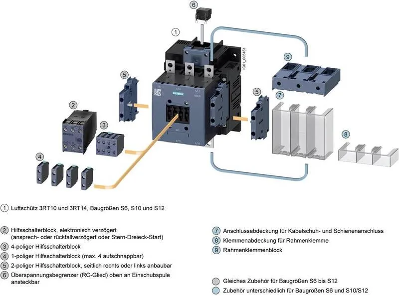 B-Ware Siemens 3RT1076-6AV36 Schütz 3 Schließer 1000 V/AC Anschlussschiene Schütz IP00
