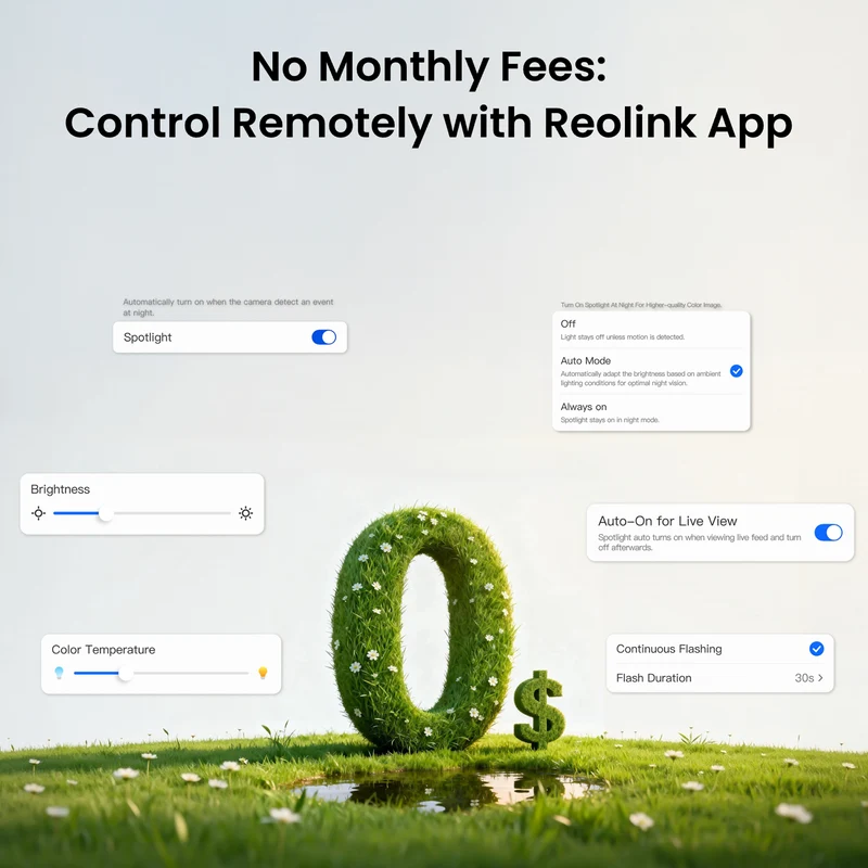 Reolink Solar Floodlight Cam All-in-One Solar Floodlight Level Security Camera