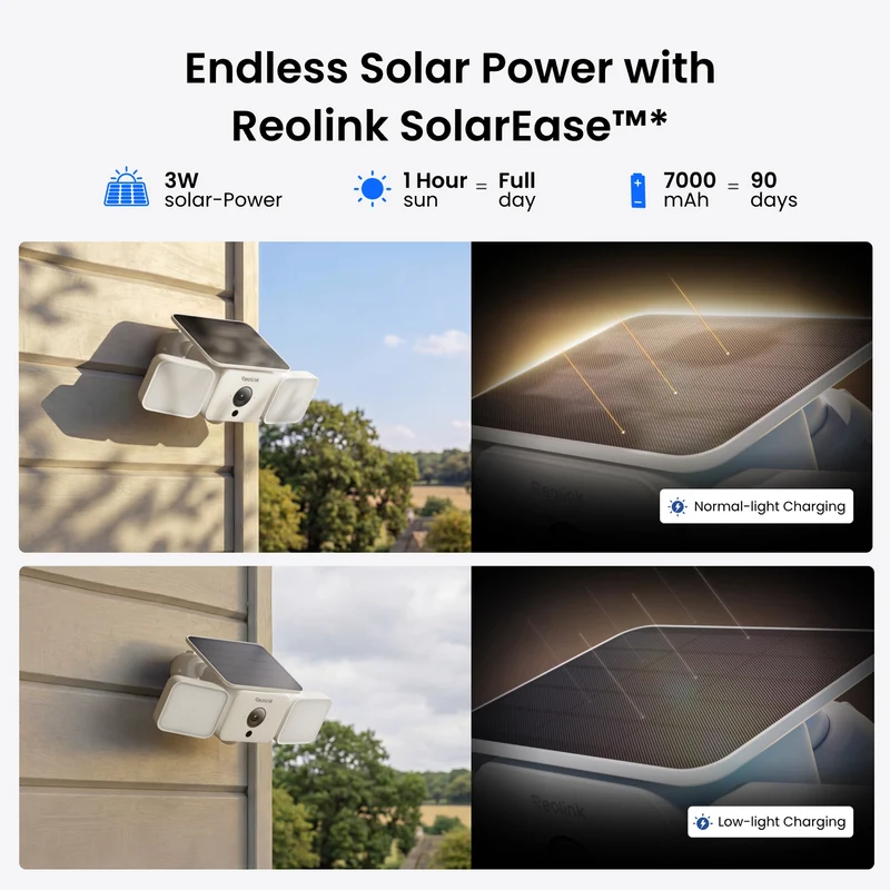Reolink Solar Floodlight Cam All-in-One Solar Floodlight Level Security Camera