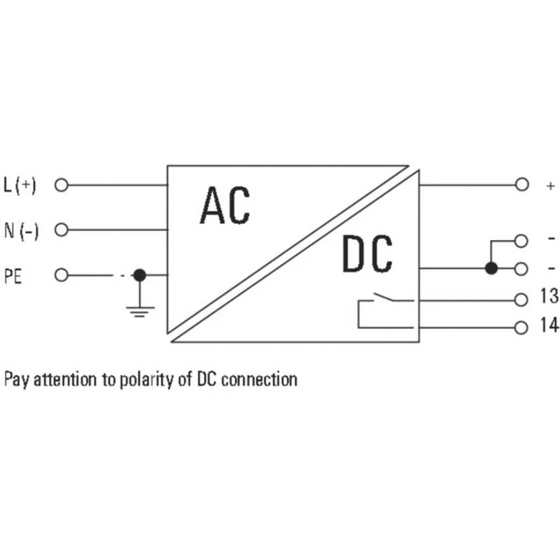 B-Ware DEHN Schaltnetzgerät Netzteil Stromversorgung 120W 24V 5A Hutschiene PRO ECO