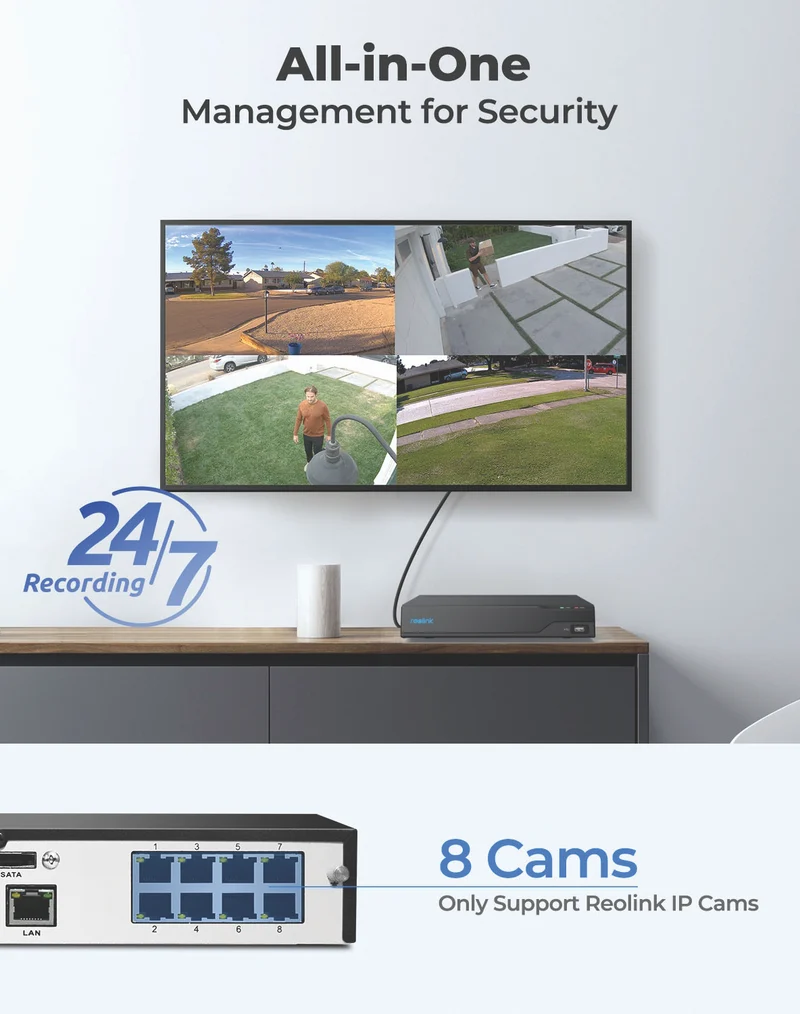 Reolink 8-Channel 2TB NVR