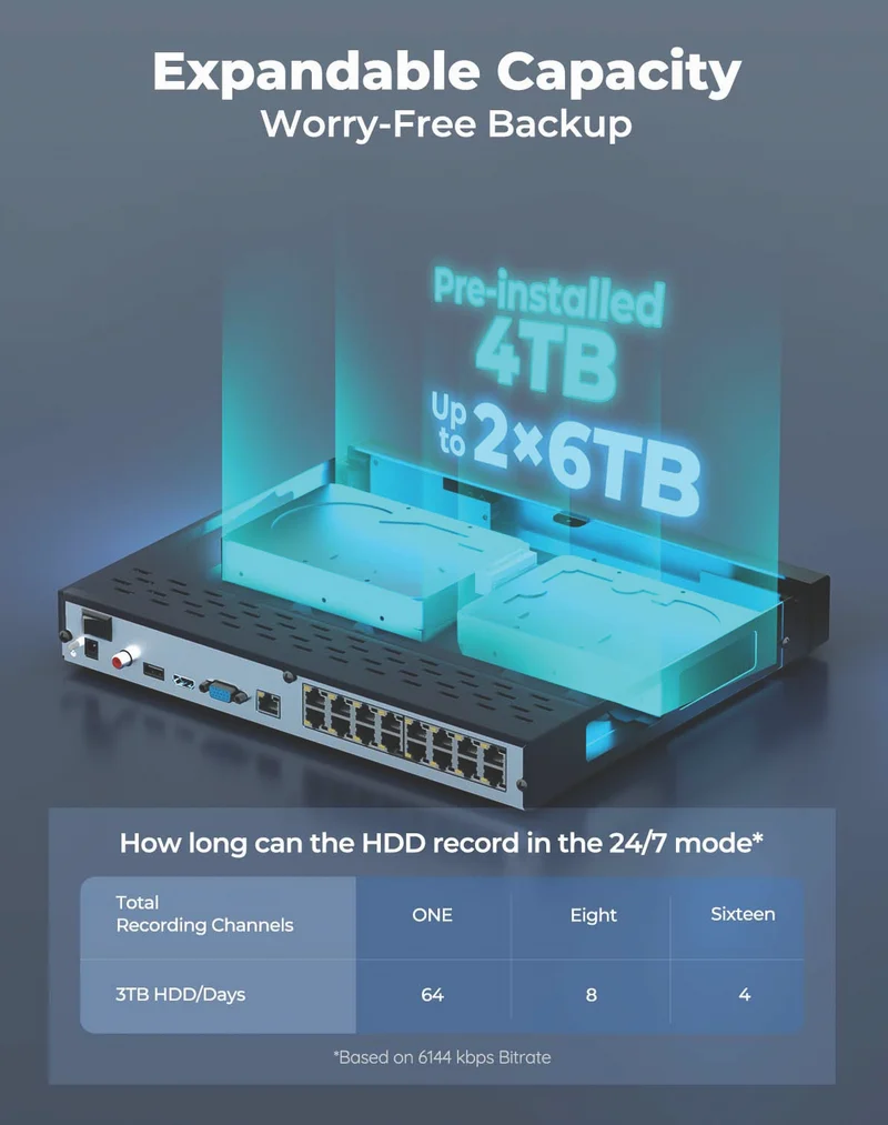 Reolink 16-Channel 4TB NVR