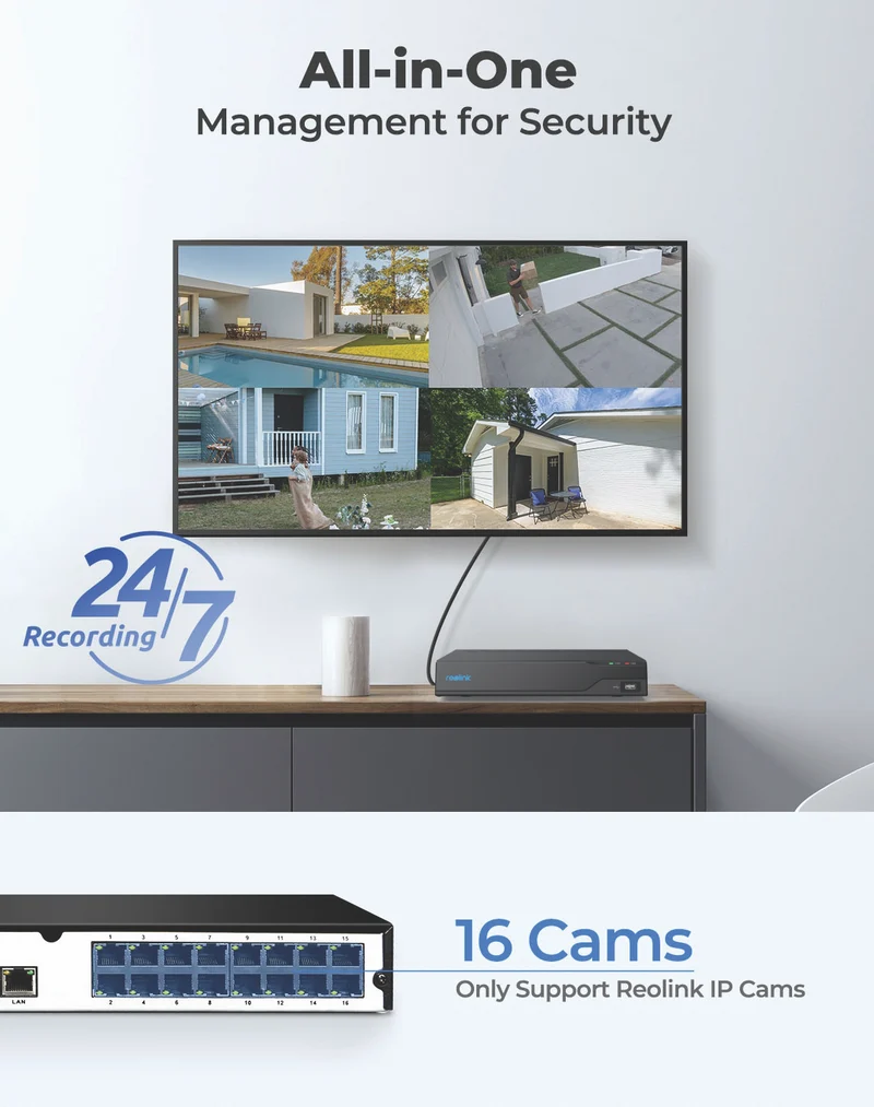 Reolink 16-Channel 4TB NVR