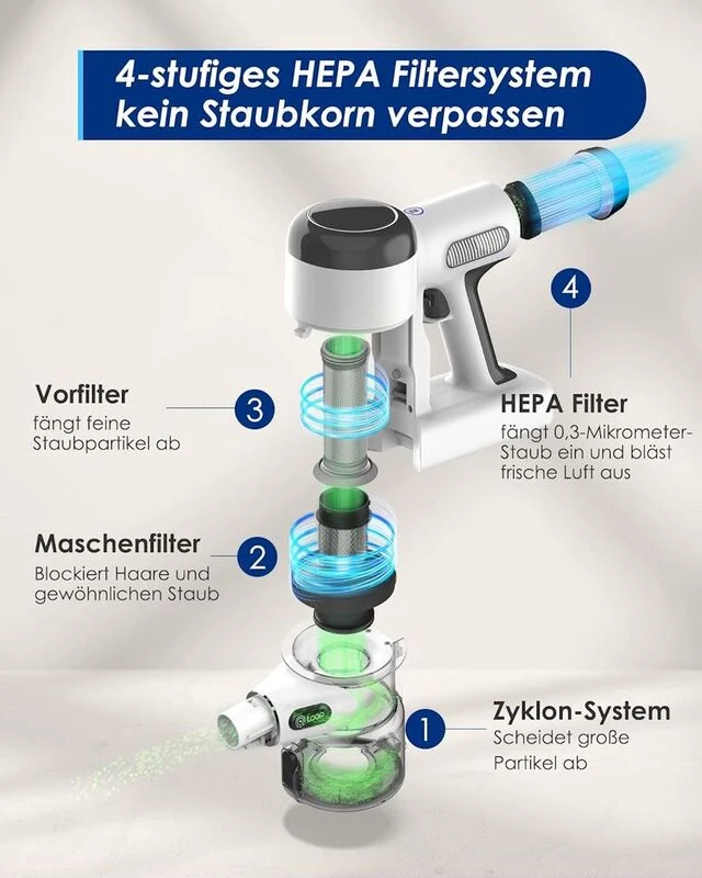 B-Ware TINECO Stielsauger Sauger kabelloser Staubsauger SIEHE TEXT/FOTO