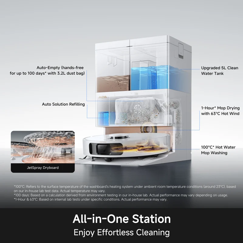 MOVA E50 Pro Ultra Wet & Dry Robotic Vacuum