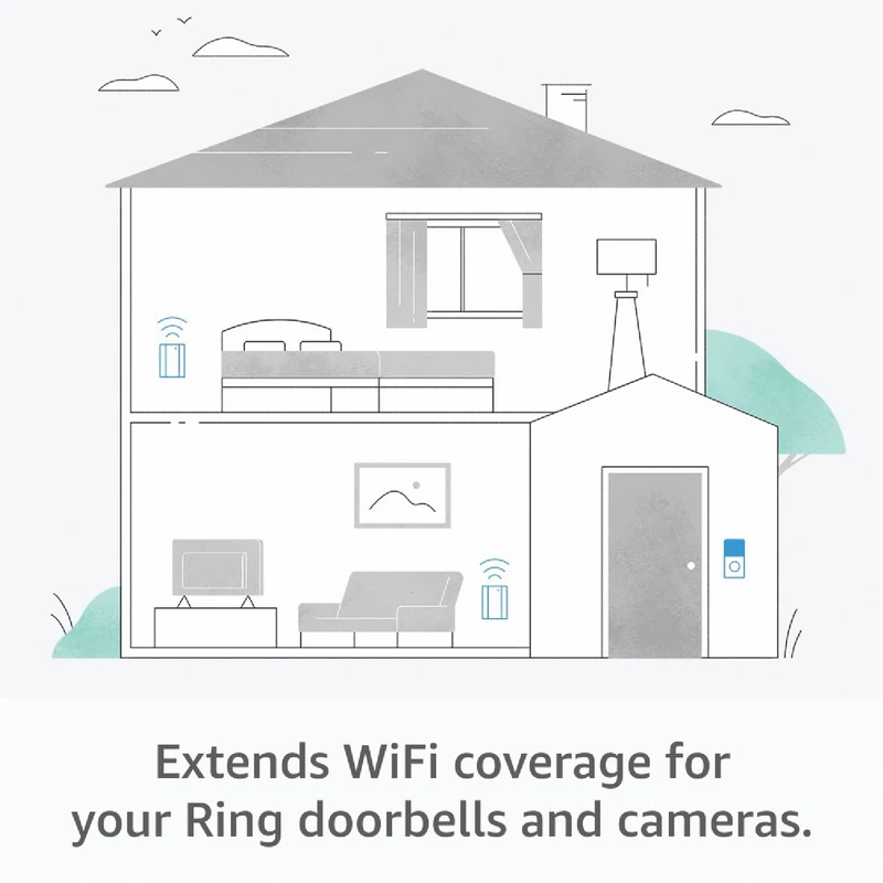Ring Chime Pro (2nd Generation)