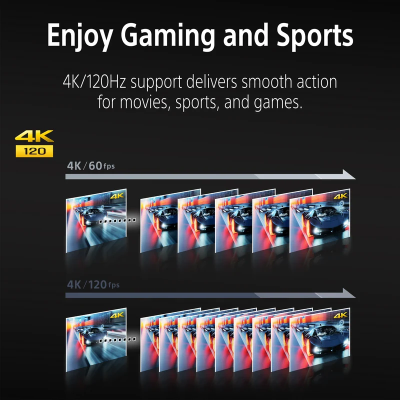 Sony 75" BRAVIA 3 II 4K HDR AI Google TV with Gemini 2026