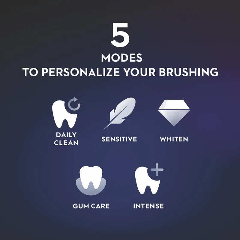 Oral B IO6 Black Electric Toothbrush