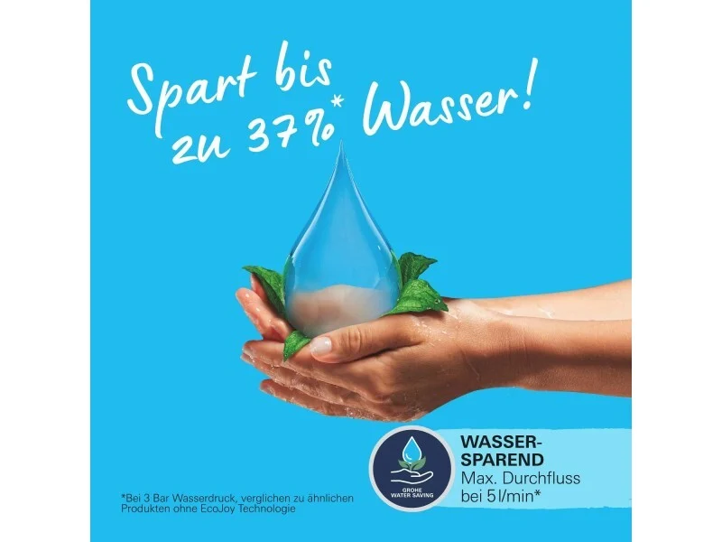 B-Ware Grohe Waschtischarmatur Einhebelmischer Alira Chrom wassersparend 1-Loch 2