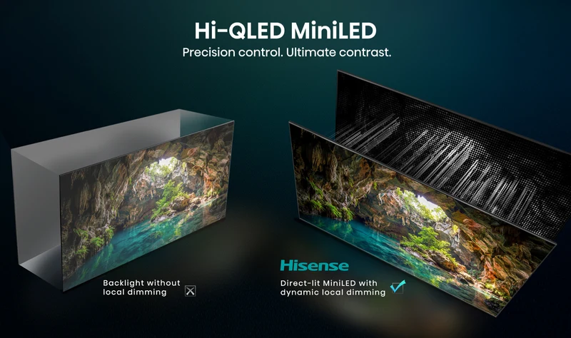 Hisense 55" U6SAU 4K ULED MiniLED Hi-QLED 144Hz Smart AI TV 2026