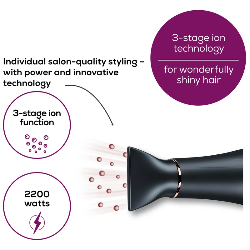 Beurer StylePro Hairdryer