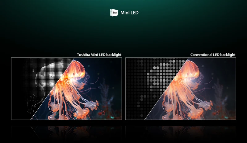 Toshiba 65'' Z770 Mini-LED TV 165Hz 2026