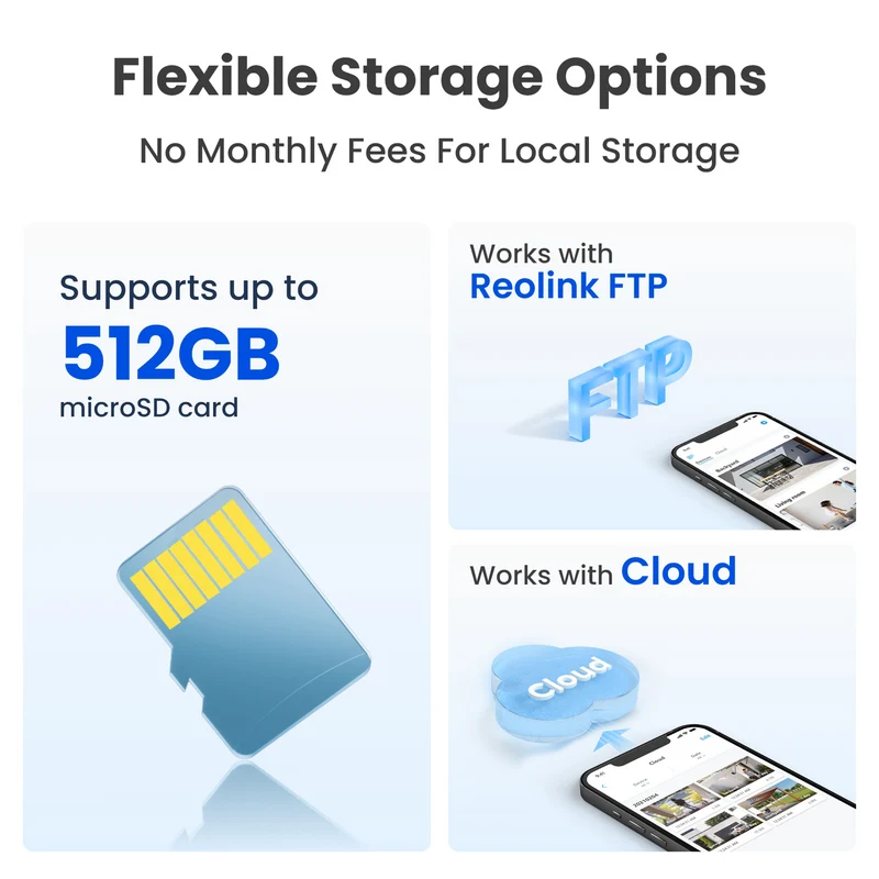 Reolink Go PT Plus 2K+5MP Wire-Free 4G LTE PT Battery Camera