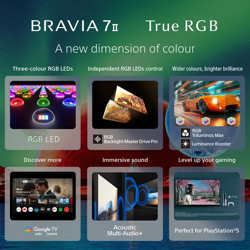 Sony 85" BRAVIA 7 II True RGB 4K AI Google TV with Gemini 2026