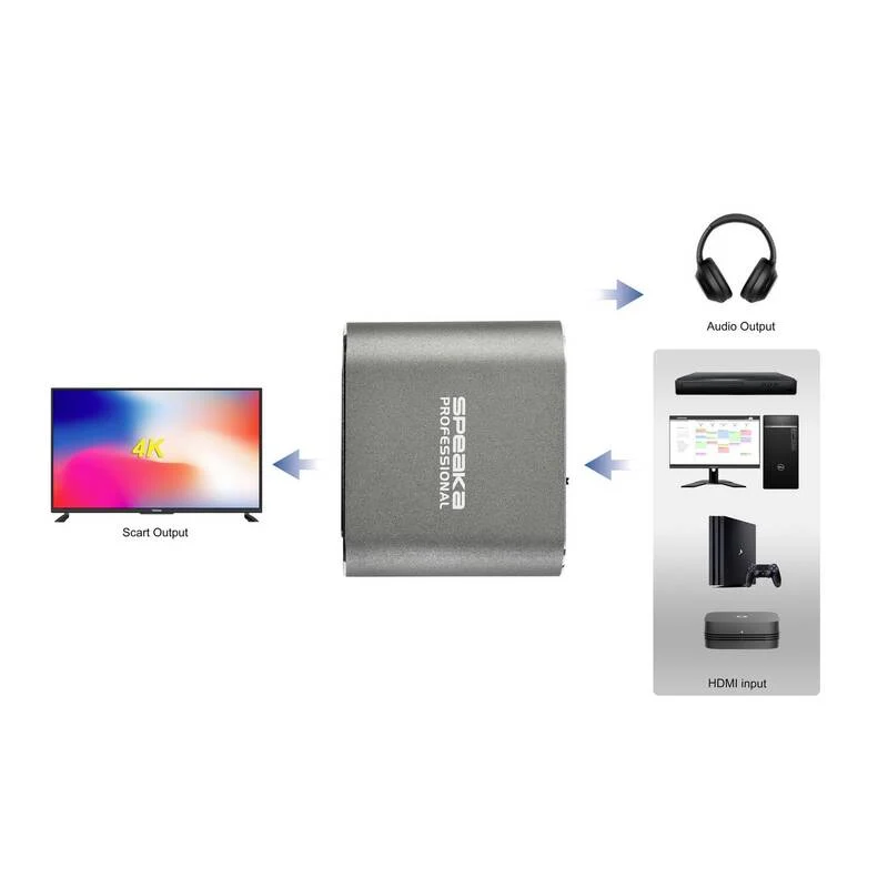 B-Ware Spea Ka Professional Tv Monitor Konverter Sp Hsc 200 Hdmi Scart 3840x2160 Pixel