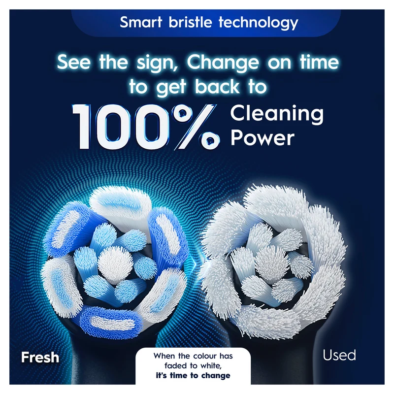 Oral B iO 6 Connected Coach Advanced Clean Electric Toothbrush White