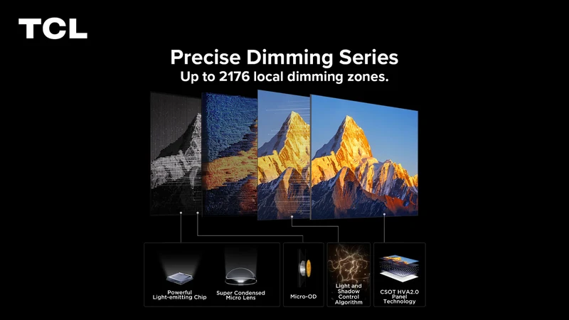 TCL 98" C7L Premium SQD-MINI LED Google TV with Gemini 2026