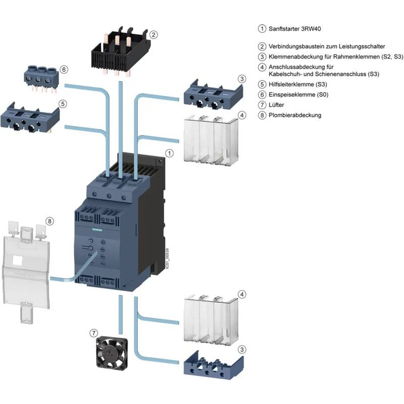 B-Ware Siemens SIRIUS Sanftstarter 3RW4028-1BB14 18,5 kW 400 V 11 kW 230 V