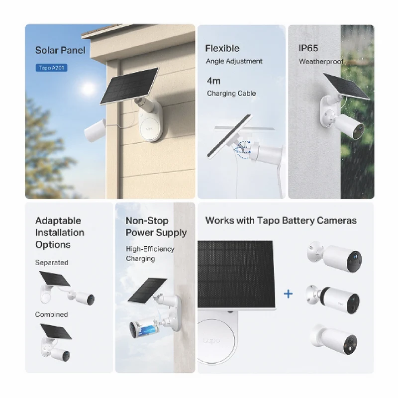 TP-LINK Solar Panel