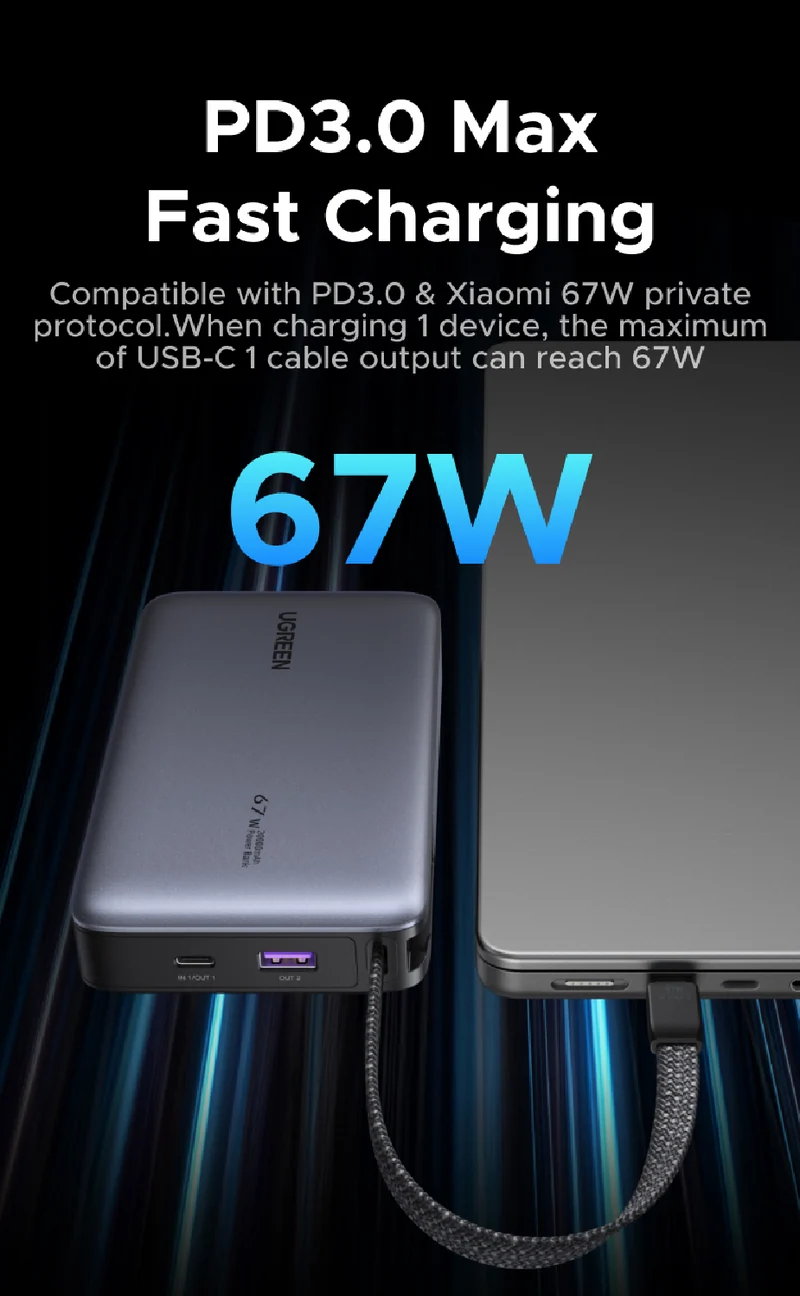 UGREEN 67W 20KmAh Power Bank with Built-in Cable (3C certified)