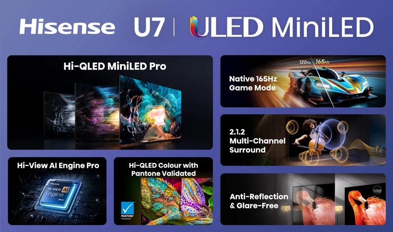 Hisense 75" U7SAU 4K ULED MiniLED 165Hz TV 2026