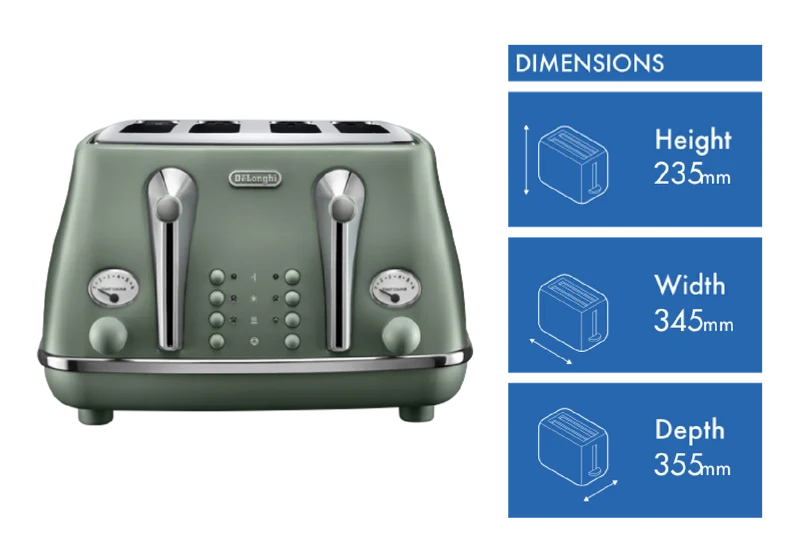 DeLonghi Icona Capitals 4 Slice Toaster Copenhagen Green