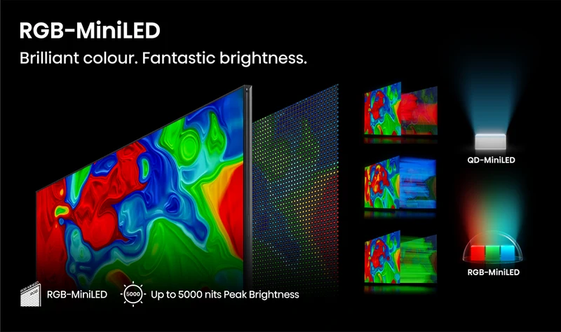 Hisense 100" RGB 4K MiniLED 165Hz Smart AI TV 2025