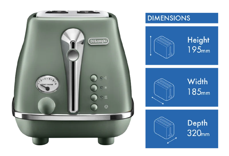 DeLonghi Icona Capitals 2 Slice Toaster Copenhagen Green
