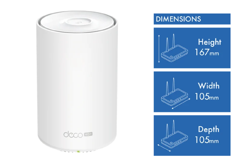 TP-LINK Deco 4G+ AX3000 Whole Home Mesh WiFi 6 Gateway