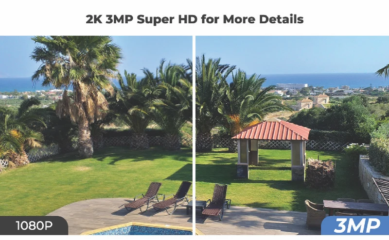 Reolink Outdoor Wireless Security Camera + Solar Panel