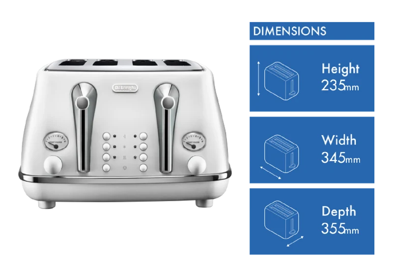 DeLonghi Icona Capitals 4 Slice Toaster Helsinki White