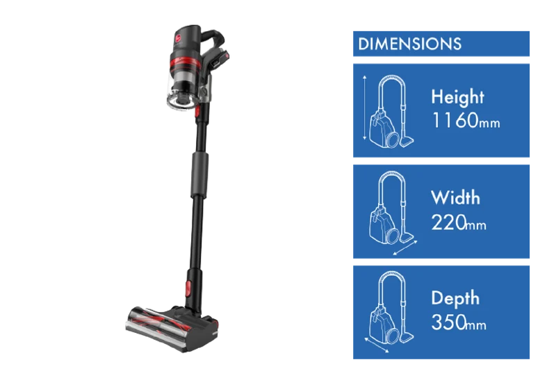 Hoover ONEPWR HomePro Detect Cordless Vacuum