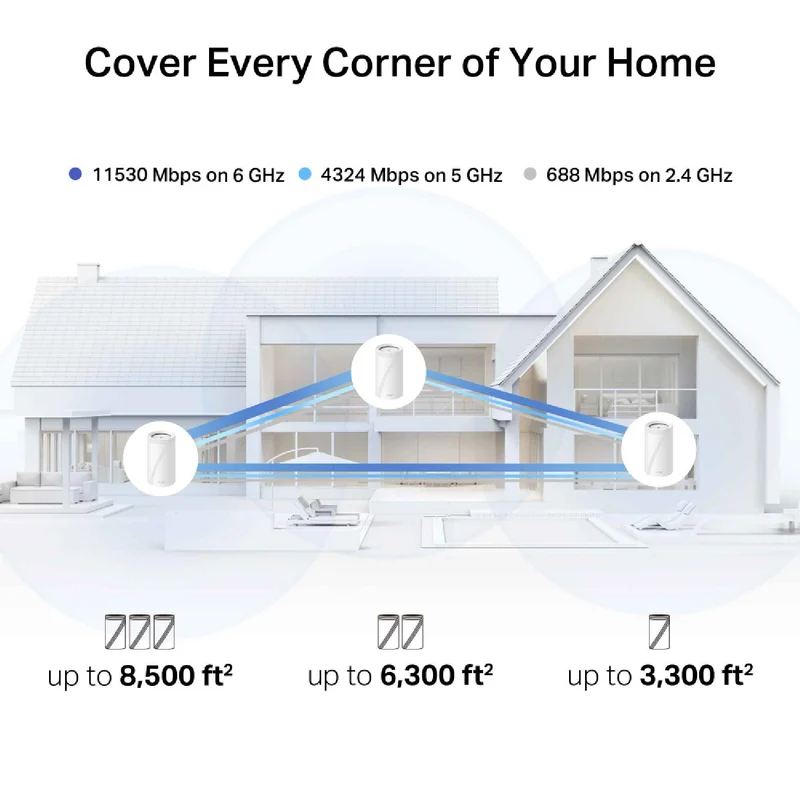 TP-LINK Deco BE17000 Tri-Band Whole Home Mesh WiFi 7 System (3-pack)