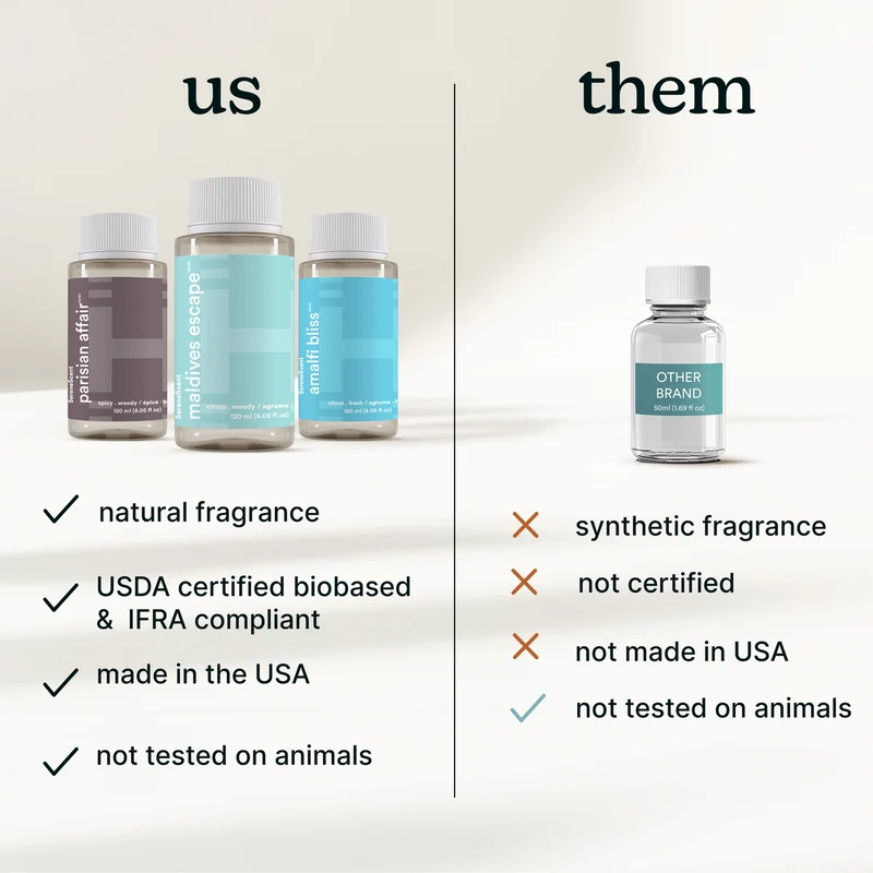 Homedics SereneScent 120ml Oil - Gilded Amber & Tonka